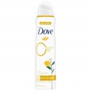 Dove Antyperspirant w sprayu Citrus 150ml