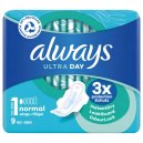 Always Ultra Day Normal podpaski ze skrzydełkami 9 szt