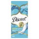 Discreet Wkładki higieniczne Deo Spring Breeze 20szt