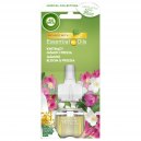 Air Wick elektryczny Kwitnący Jaśmin i Frezja wkład 19ml