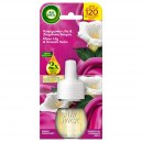 Air Wick elektryczny Księżycowa Lilia i Satyna wkład 19ml